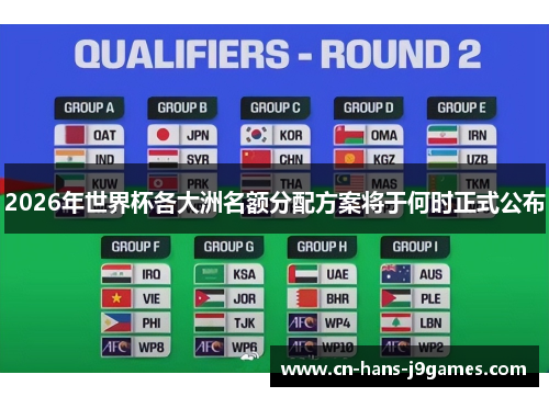 2026年世界杯各大洲名额分配方案将于何时正式公布