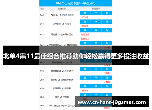 北单4串11最佳组合推荐助你轻松赢得更多投注收益