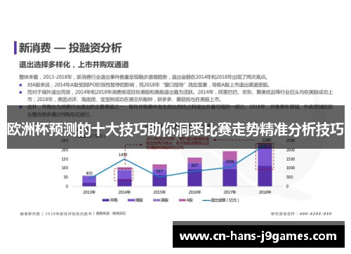 欧洲杯预测的十大技巧助你洞悉比赛走势精准分析技巧