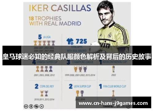 皇马球迷必知的经典队服颜色解析及背后的历史故事 皇马球迷必知的经典队服颜色解析及背后的历史故事