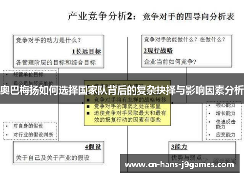 奥巴梅扬如何选择国家队背后的复杂抉择与影响因素分析