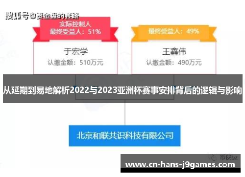 从延期到易地解析2022与2023亚洲杯赛事安排背后的逻辑与影响