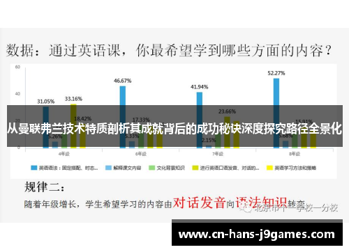 从曼联弗兰技术特质剖析其成就背后的成功秘诀深度探究路径全景化