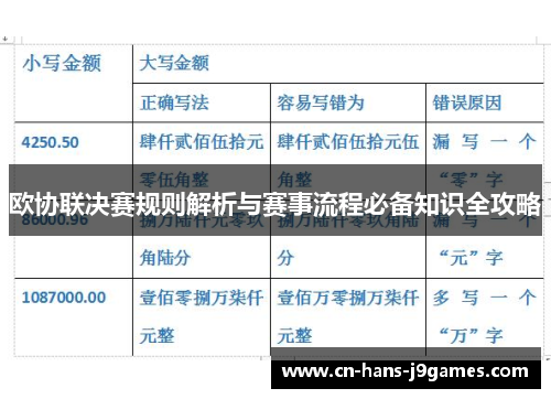 欧协联决赛规则解析与赛事流程必备知识全攻略