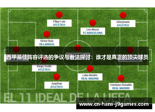 西甲最佳阵容评选的争议与看法探讨:谁才是真正的顶尖球员 西甲最佳阵容评选的争议与看法探讨:谁才是真正的顶尖球员