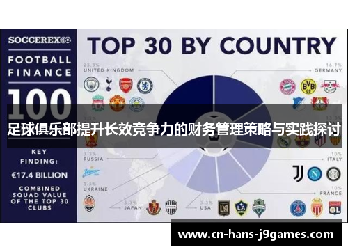 足球俱乐部提升长效竞争力的财务管理策略与实践探讨 足球俱乐部提升长效竞争力的财务管理策略与实践探讨