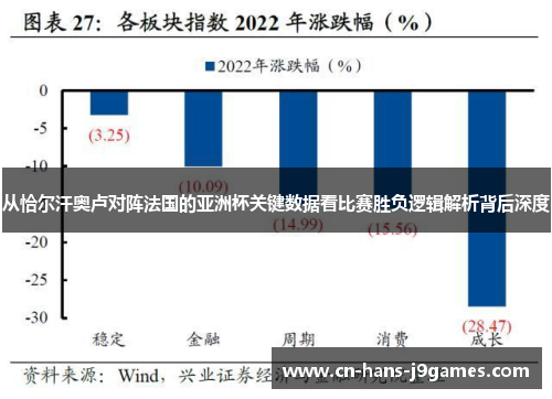 从恰尔汗奥卢对阵法国的亚洲杯关键数据看比赛胜负逻辑解析背后深度 从恰尔汗奥卢对阵法国的亚洲杯关键数据看比赛胜负逻辑解析背后深度