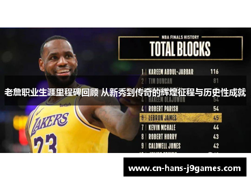 老詹职业生涯里程碑回顾 从新秀到传奇的辉煌征程与历史性成就 老詹职业生涯里程碑回顾 从新秀到传奇的辉煌征程与历史性成就